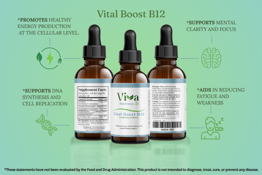 Vital Boost B12